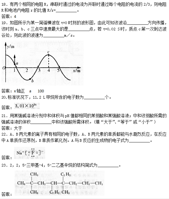 “2019年成人高考高起点理化综合考试冲刺试题及答案”