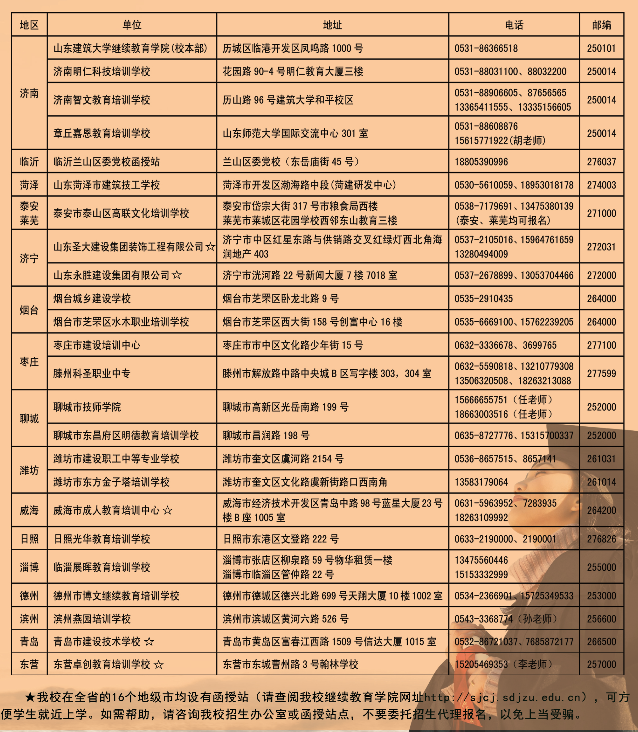 2019年山东建筑大学成人高考联系方式