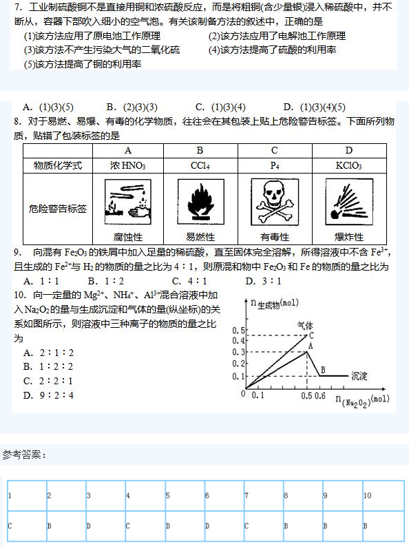 2019年成考高起点《化学》单项选择训练题