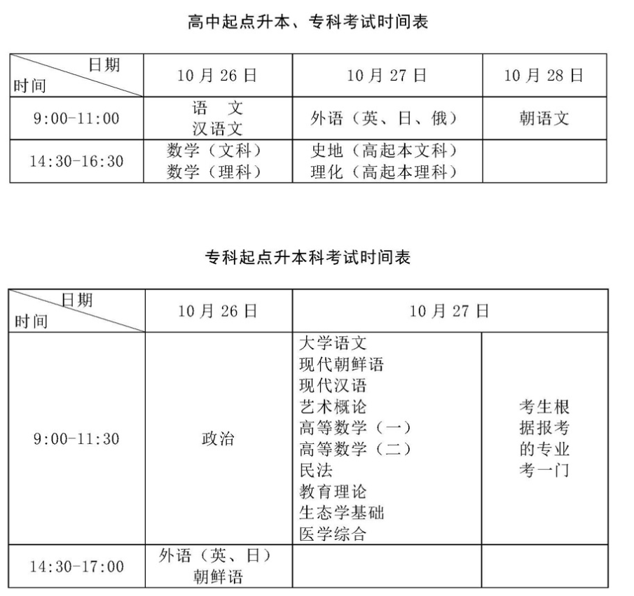 吉林省2019年全国成人高校招生统一考试时间表