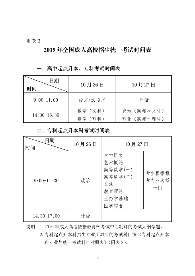 甘肃省2019年成人高考考试时间及科目