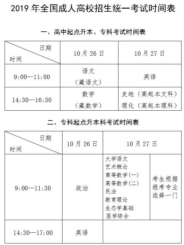 青海省2019年成人高考考试时间