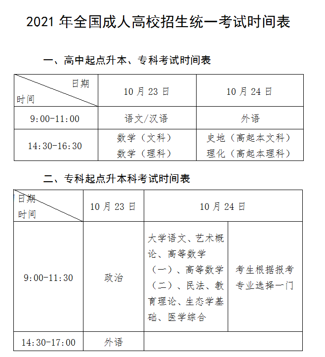 成人高考具体时间几点到几点？