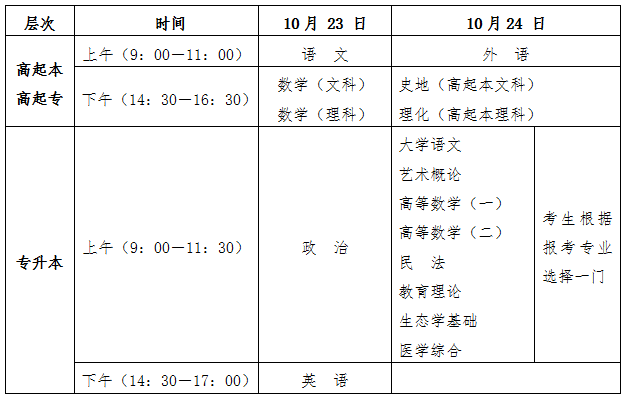 海南2021年成人高考考试时间是怎样安排的？