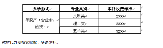 淮阴师范学院成人高考收费标准？